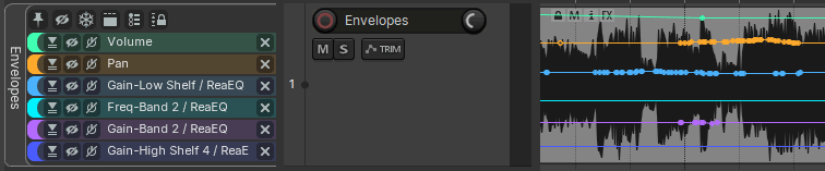 Envelope ctrl-hide