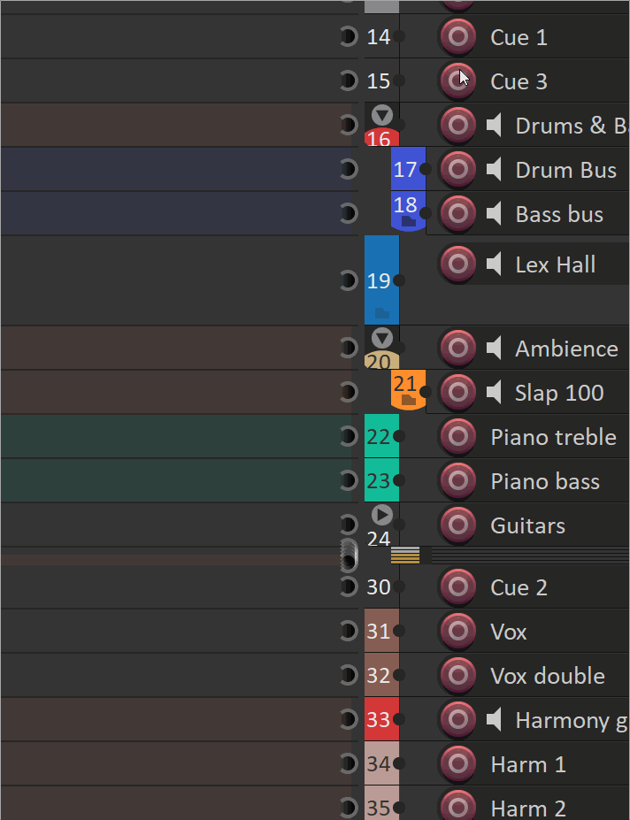 Adjusting send volume and mute